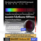 07286 905 Meade 1.25 Series