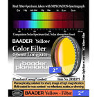 2458311 Baader Planetarium Premium Eyepiece