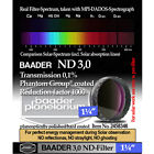 2458346 Baader Planetarium Neutral Density