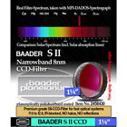 2458430 Baader Planetarium Narrowband Ccd Filter 2458430 Baader Planetarium Narrowband Ccd Filter