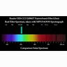 Foiiin-1 2458435 Baader Planetarium Narrowband Oxygen Iii Ccd Filter Foiiin-1 2458435 Baader Planetarium Narrowband Oxygen Iii Ccd Filter