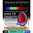 Astf-200 2459316 Baader Planetarium Astrosolar Filter
