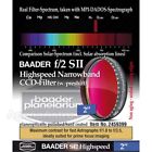 Fsiihs-2 2459399 Baader Planetarium Highspeed Narrowband Ccd Filter