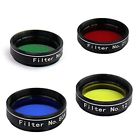 601490452975 Gosky Optics Color Planetary Filter Set