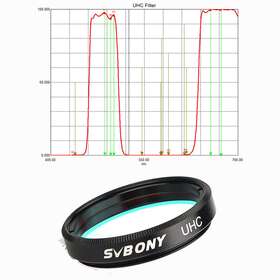 F9131a-f9155a-f9114l-f9127a Svbony 1.25ftft Telescope Filters Uhc /cls/ Moon/ Uv/ir Cut Astronomy Observation