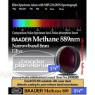 Baader 1.25" Methane Narrowband Imaging Filter 889NM / 8NM - # 2458295. Fixed Price $321.00.