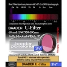 Baader Planetarium 1.25" Filter (venus And Ultraviolet) # FUV-1 2458292. Fixed Price $355.24.