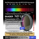 Baader Neutral Density Filter ND-1.8 1.5% Transmission 2" # FND2-2 2458331. Fixed Price $101.65.